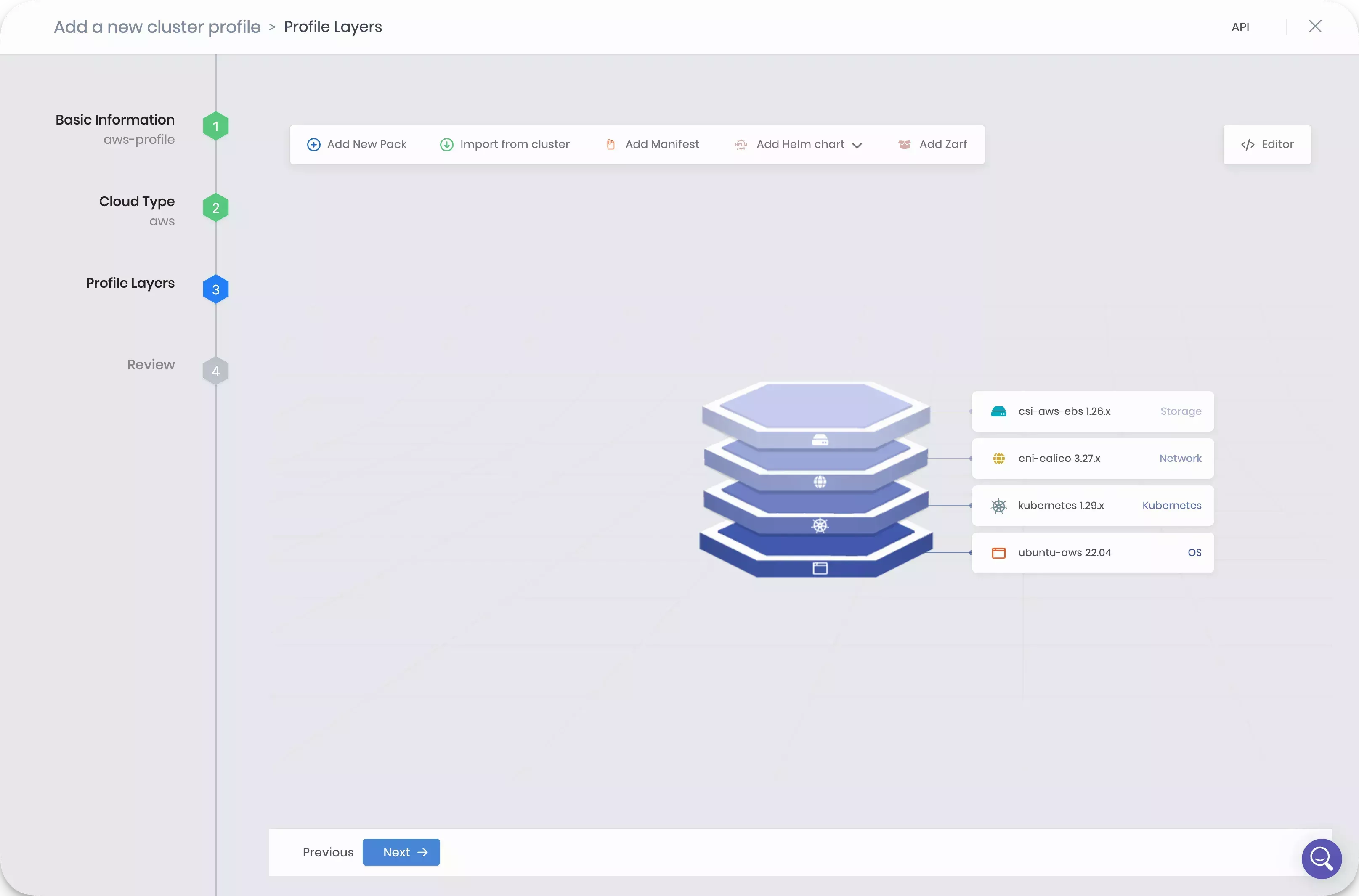 A view of the cluster profile stack