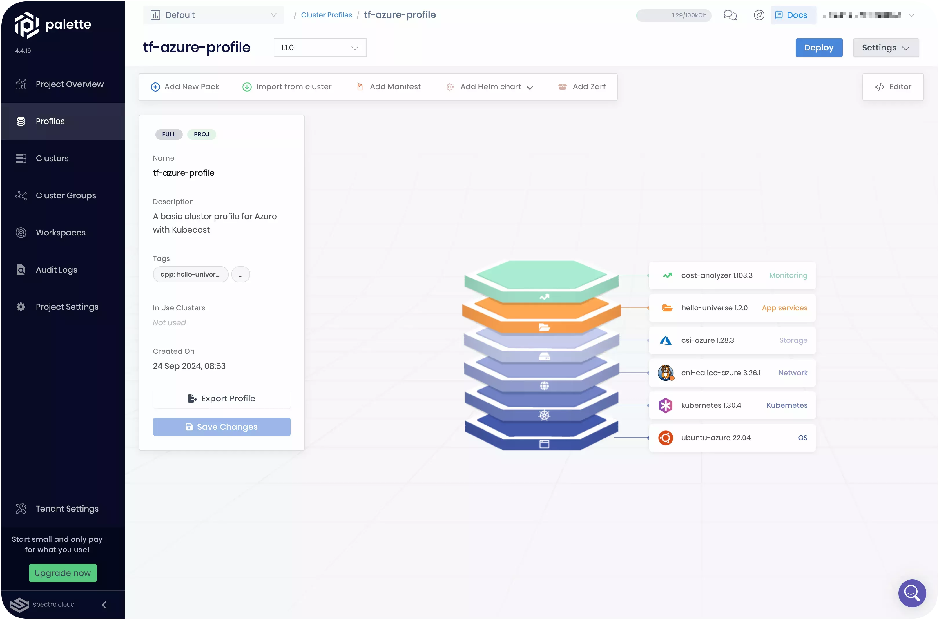 A view of the cluster profile